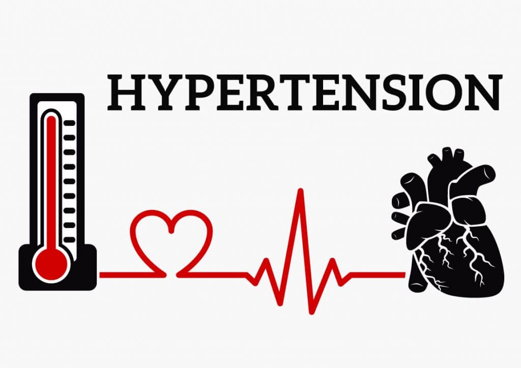 hypertension-1024x724.jpg